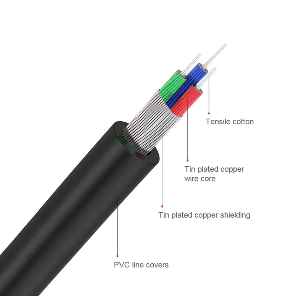 QGeeM RCA-Kabel 2RCA auf 3,5mm – Home Cinema Ampli Bewertung und Preis
