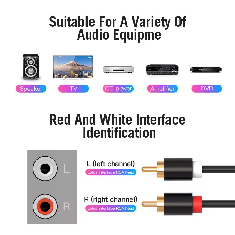 Dual-RCA-Kabel, HiFi-Stereo, 2 – Home Cinema Ampli Bewertung und Preis