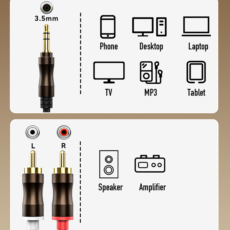 RCA zu 3,5 mm Klinke Aux-Audio – Home Cinema Ampli Bewertung und Preis