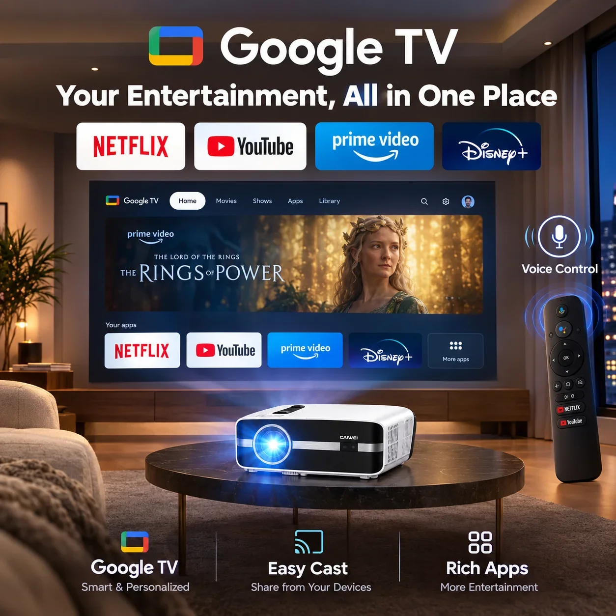 Neuer A9S 4K 4000ANSI Projekto – Home Cinema Gaming Bewertung und Preis